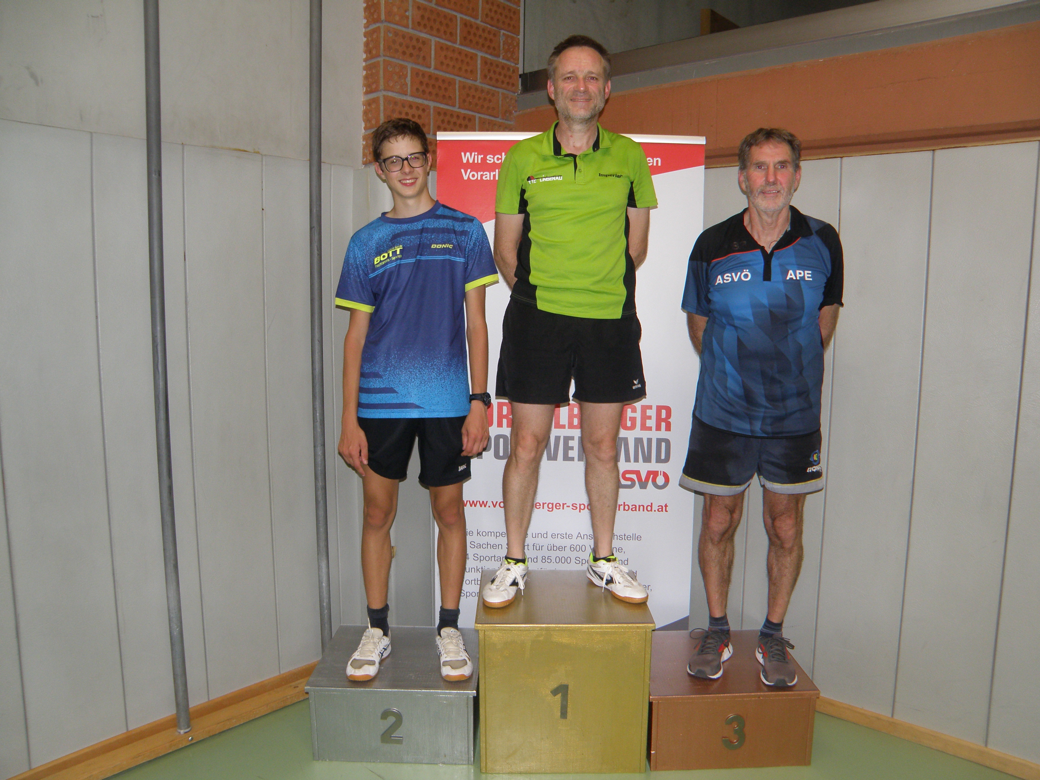 2.ASVÖ Pro Tour Sieger 2025