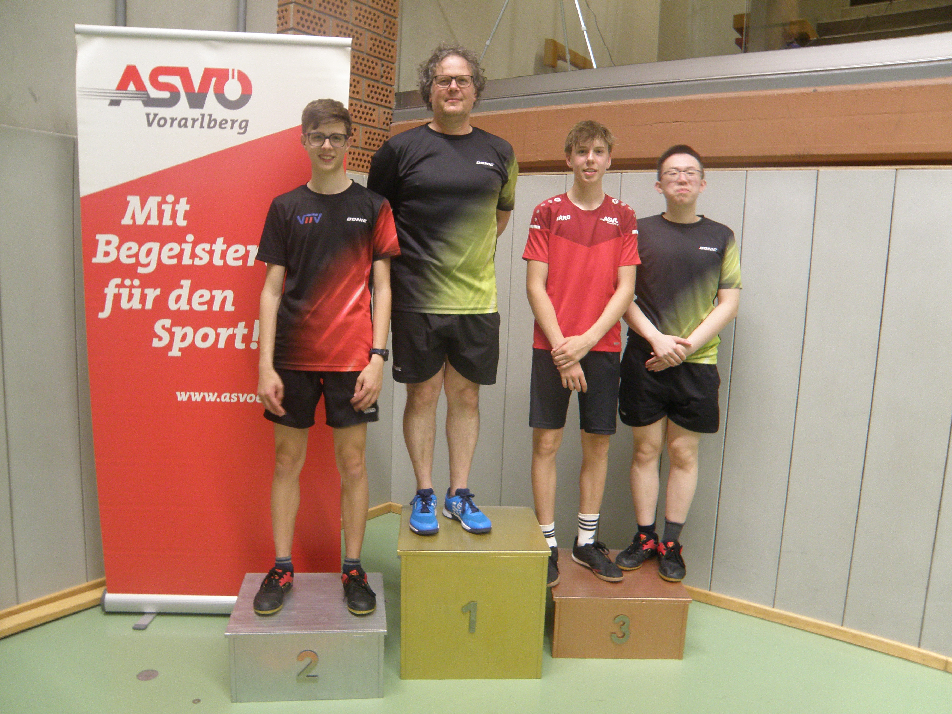 4.ASVÖ Pro Tour Turier Sieger 2025